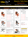 Husqvarna Masonry Saws - Sales Brochure.