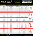 Werner Ladders - Sales Brochure.