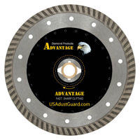 Turbo Rim for Smooth, Clean Cutting.