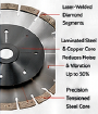 Silent Core Technology