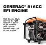 Generac Portable Generator, model GP18000EFI
