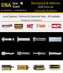 Price list of mechancial anchors.