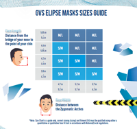Elipse Sizing Chart