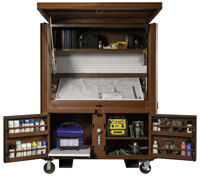 Jobox 63" Job Site Chest.