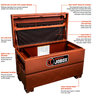 Jobox, Job Site Chest - Features.