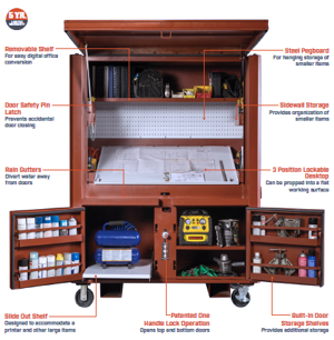 Jobox, Job Site Chest - Features.