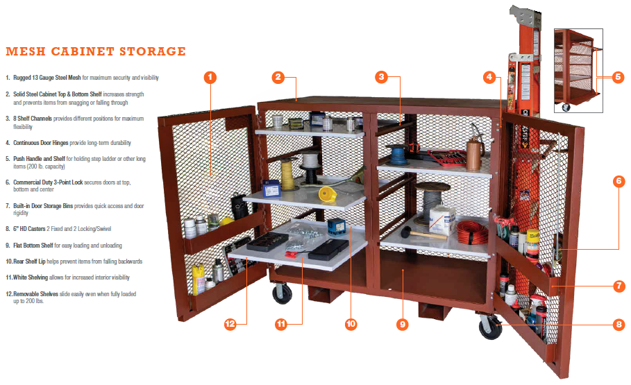 Secure Job Site Mesh Cabinet - Features.
