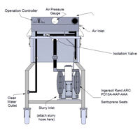Mudhen Controls - schematic.