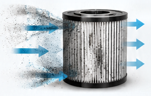 Decline of airflow through a cartridge filter.