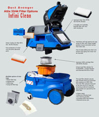 Infini Clean Filter System - Attix Models.