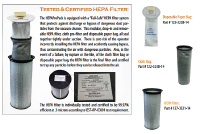 HEPA Pro 10 Quart Backpack Vacuum - Filter System.
