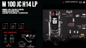 Dupureco Industrial Vacuum:  M100 - Brochure